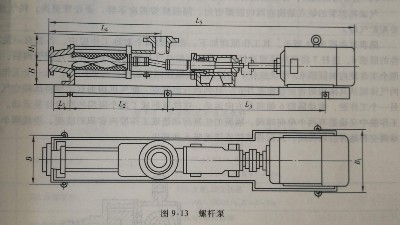 螺桿泵結構和作用詳解丨工業(yè)廢水處理設計
